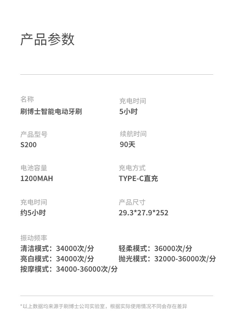 S2聲波式差旅電動(dòng)牙刷詳情圖08